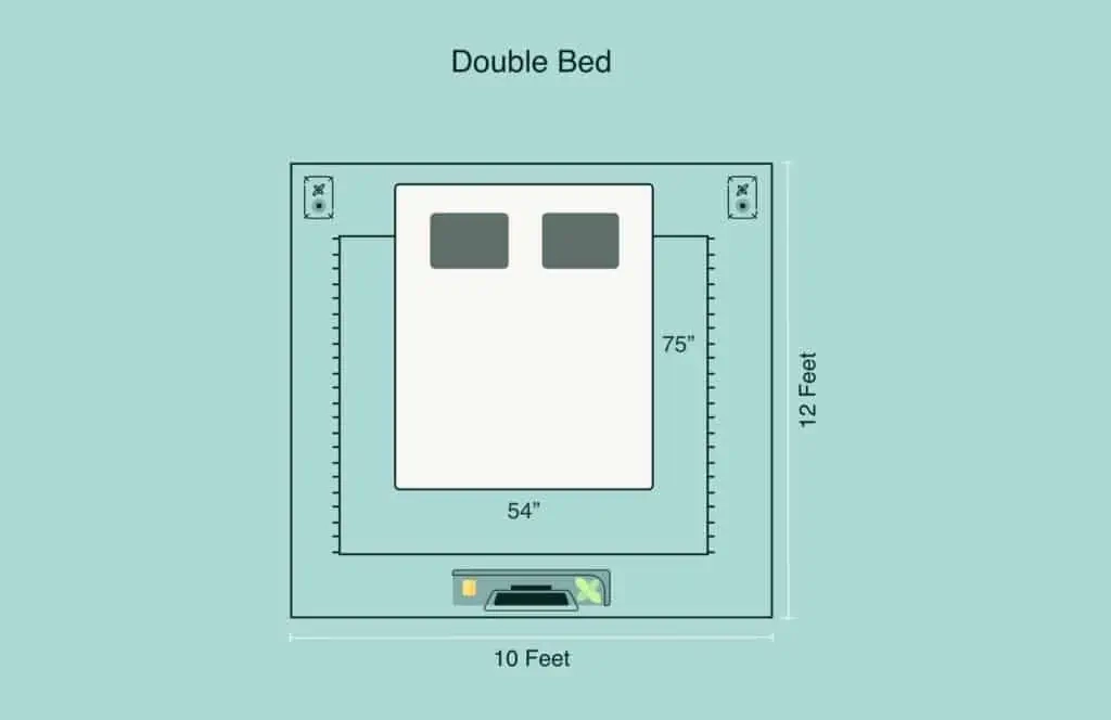 Full Vs Double Bed: What’s The Difference? - Sleep Authority in Full And Double Bed Size