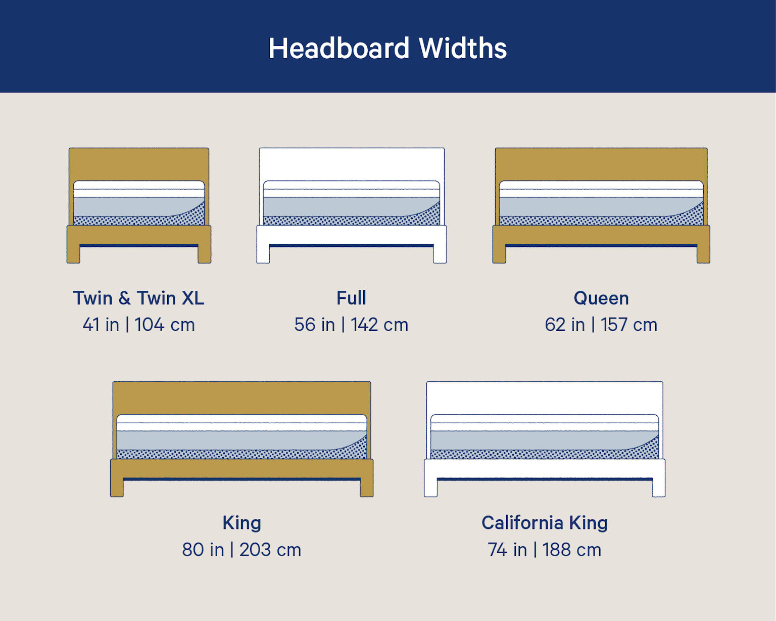 Headboard Size Chart + Dimensions: Your Complete Guide | Casper Blog intended for Full size headboard sizing guide for your bedroom
