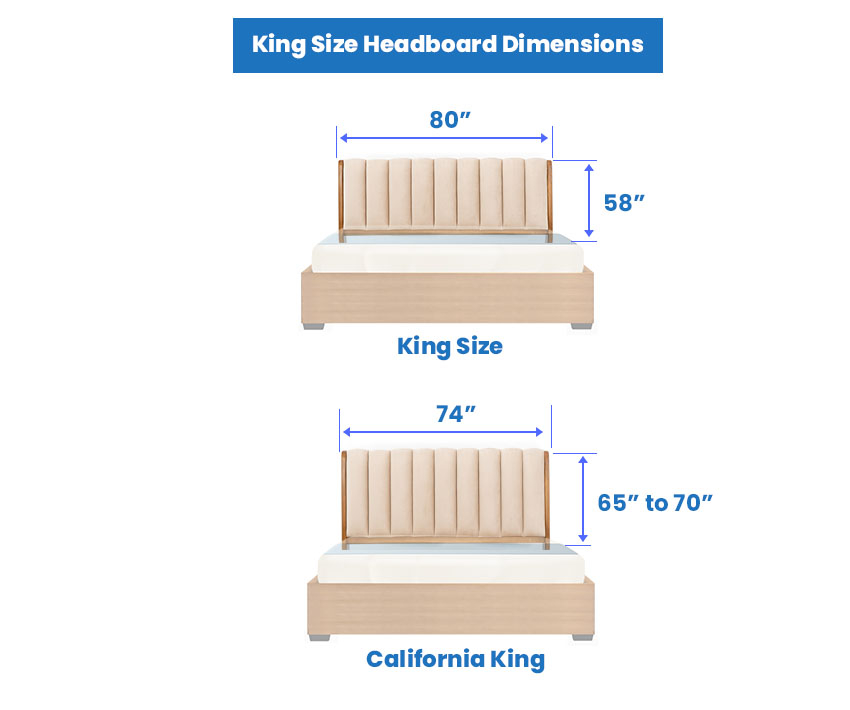 Headboard Size Chart Dimensions: Your Complete Guide Casper Blog ... throughout How High Should A Headboard Be