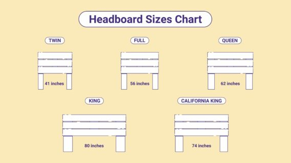 Headboard Sizes Chart: Helpful Guide (Winter 2024) with regard to Understanding Headboard Height Standards for Better Sleep Quality