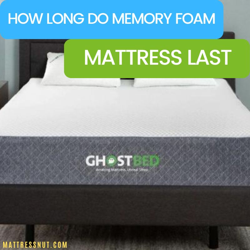How Long Do Memory Foam Mattresses Last? Find Out The Actual Lifespan intended for Real user experiences with memory foam mattress lifespan expectations