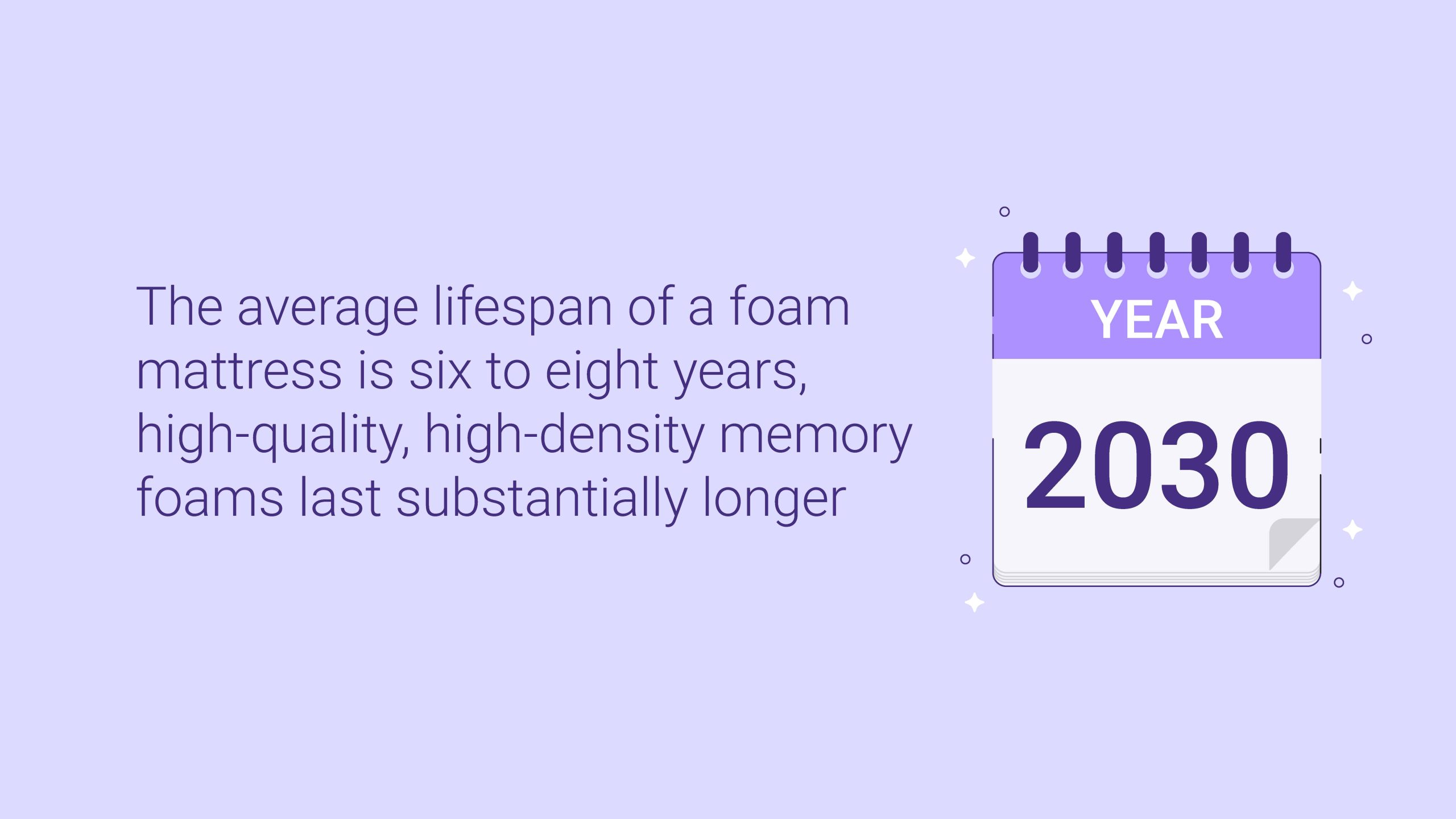How Long Do Memory Foam Mattresses Last? - Sleep Junkie pertaining to Factors that determine how long your memory foam mattress will last