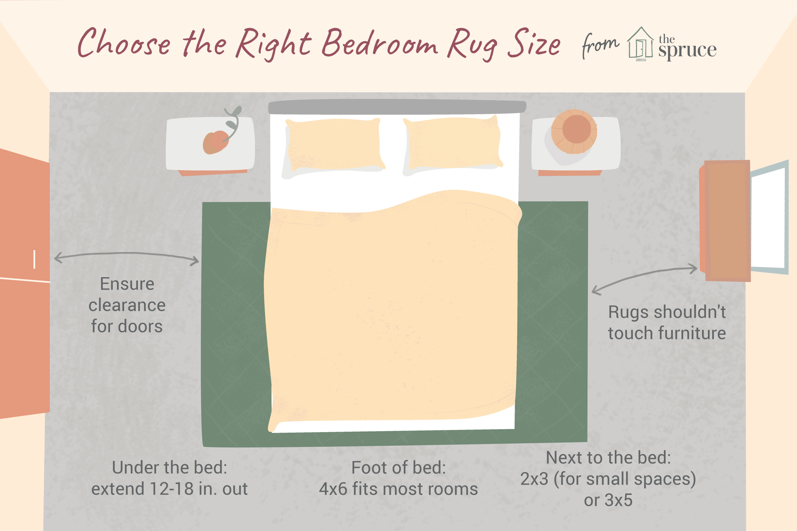 How To Choose The Right Area Rug For Under Your Bed intended for How to choose the right rug dimensions for king bed spaces