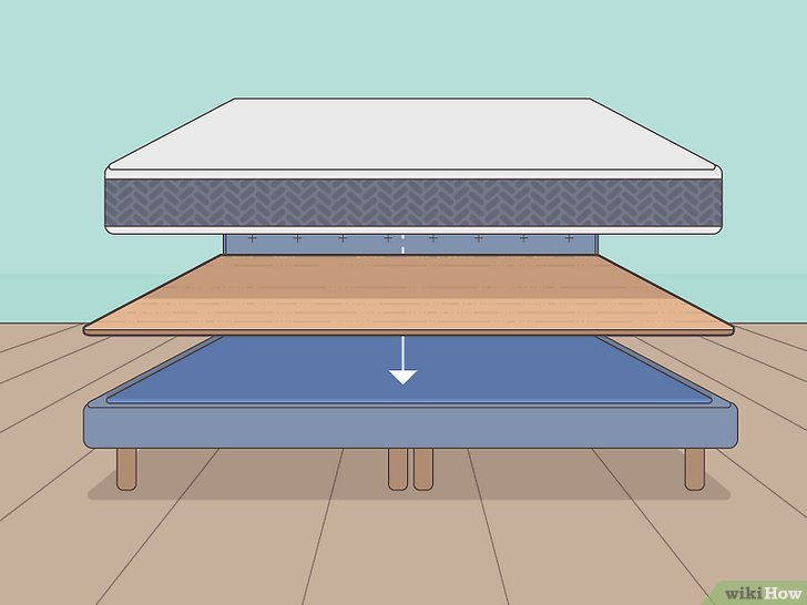 How To Make A Mattress Firmer: 12 Helpful Hacks intended for How Can You Make A Mattress Firmer