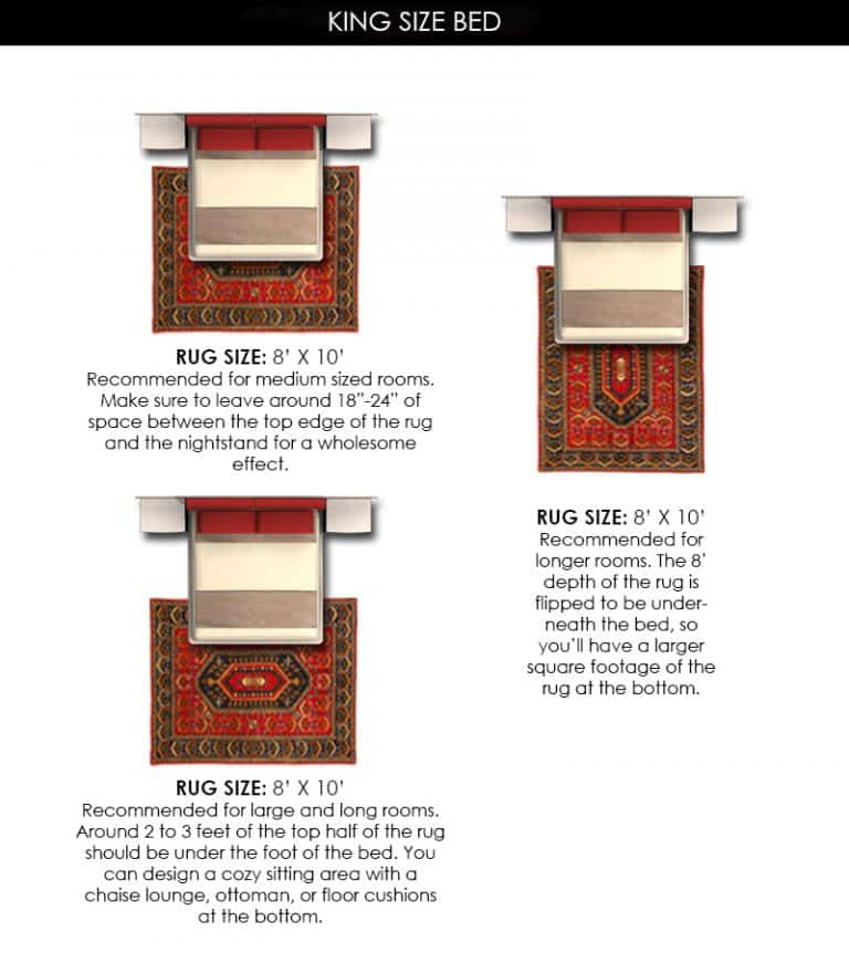How To Position A Rug Under A King Size Bed At Johnny Reyes Blog in Rug Placement Secrets That Transform Your Bedroom Space