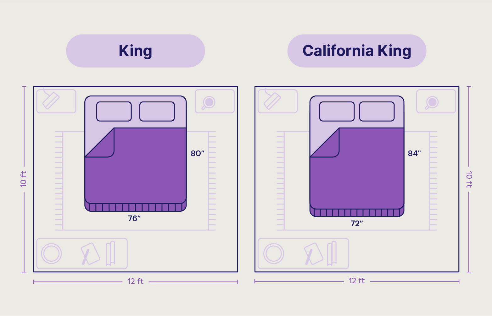 King And California King Dimensions What Are The Most Common Bed inside King Bed Frame Size Breakdown for Smart Bedroom Planning