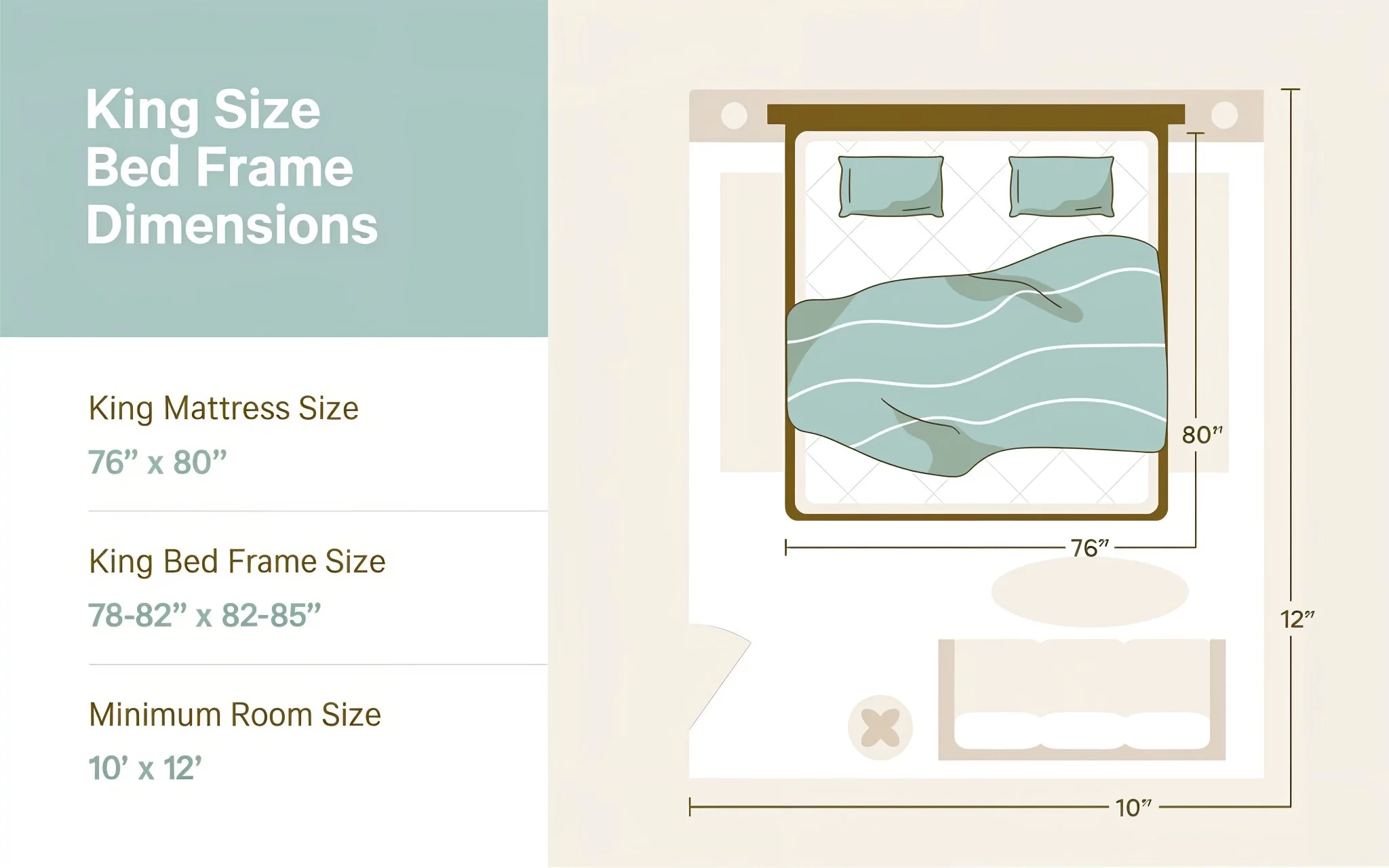 King Bed Frame Dimensions Chart inside Width Of A King Bed Headboard