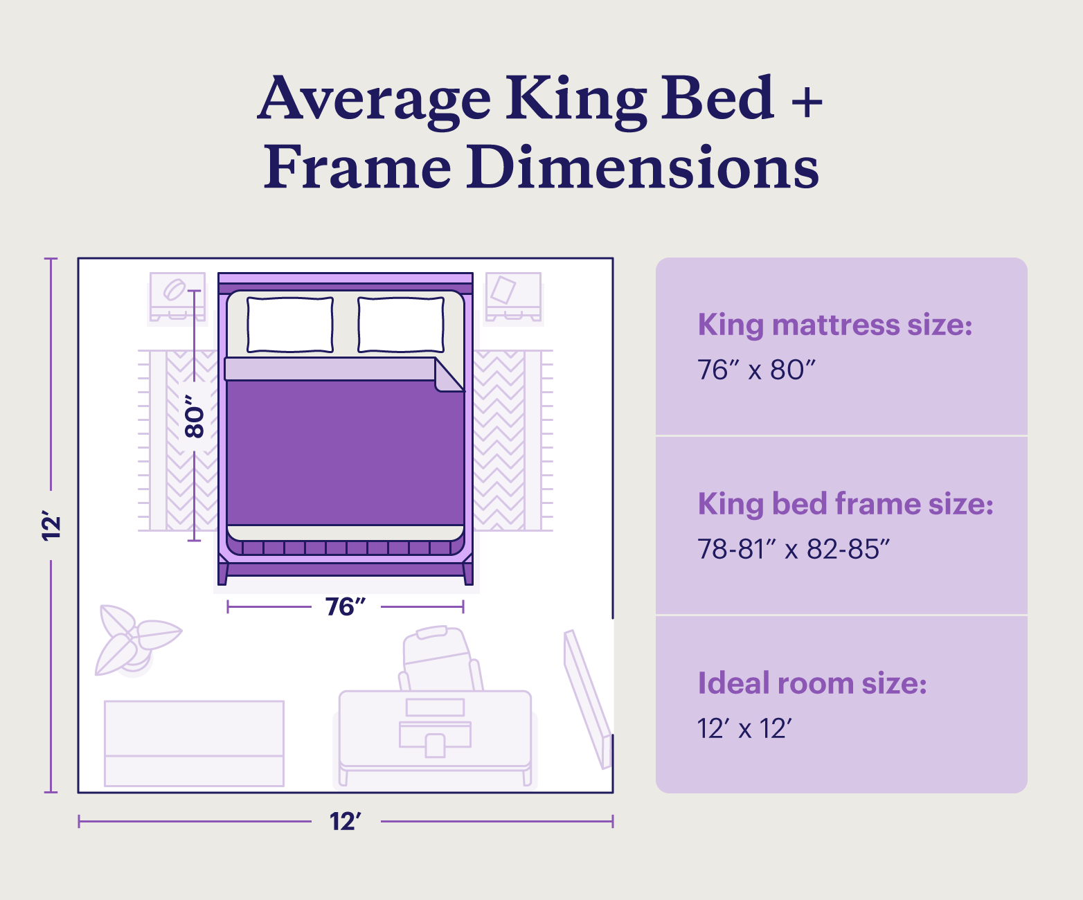 King Bed Frame Size Breakdown for Smart Bedroom Planning
