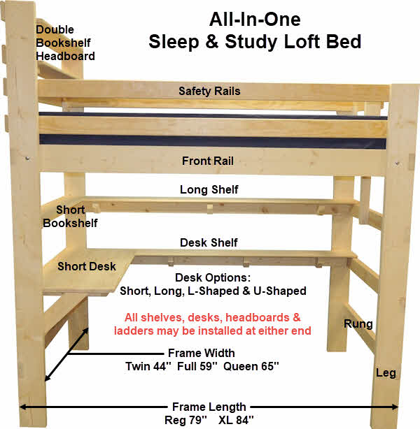 Loft Bed & Bunk Beds Product Specifications in How Much Weight Do Bunk Beds Hold