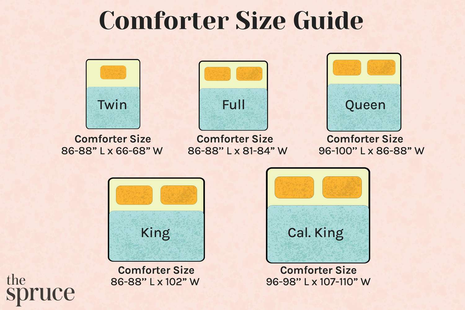 Measurements For A Full Size Comforter At Wanda Mansell Blog inside Size Of A Full Size Bedspread
