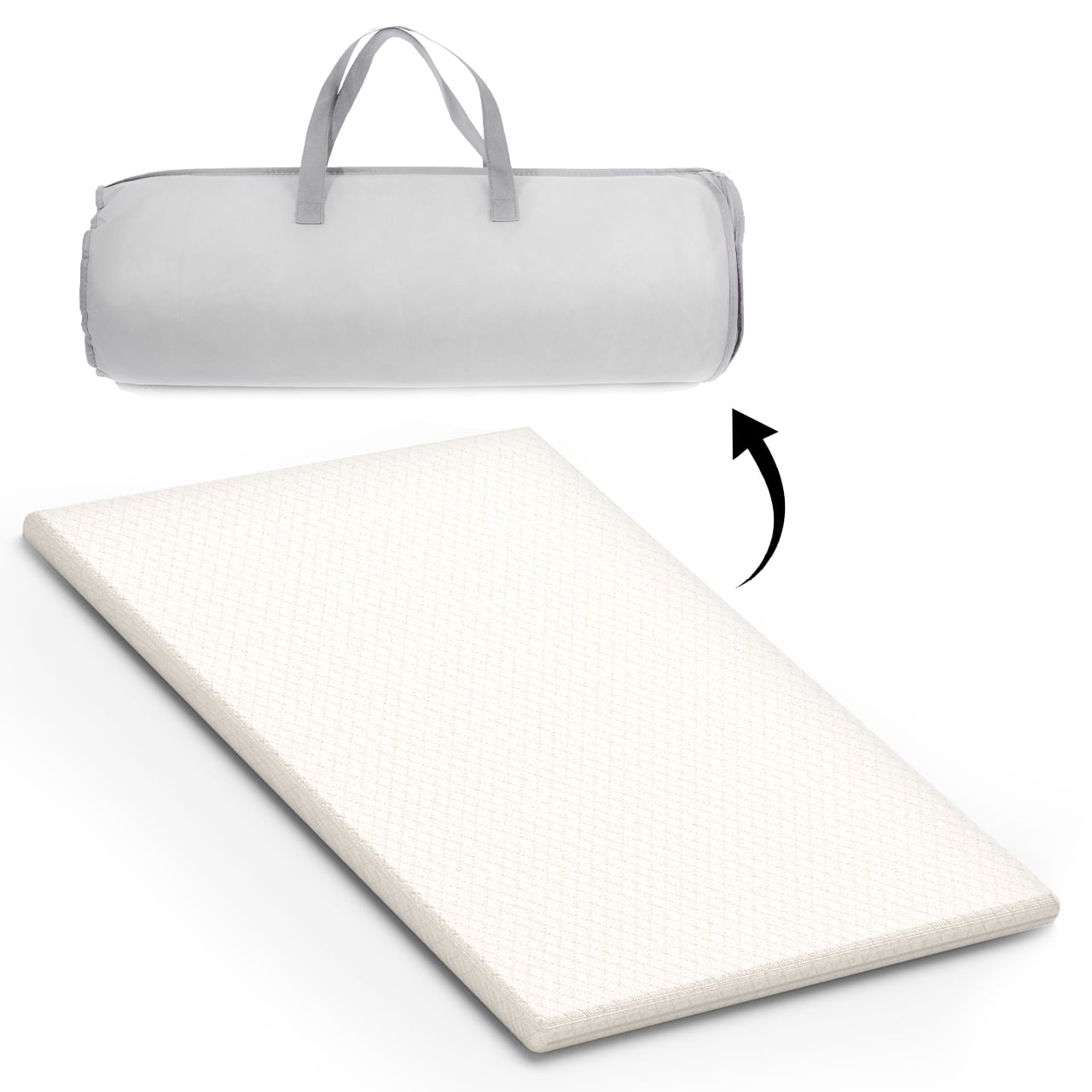 Pack And Play Mattress W/ Travel Carry Bag, Playard Mattress 38"X26 ... with regard to How Organic Mattresses Can Improve Your Child's Sleep Quality