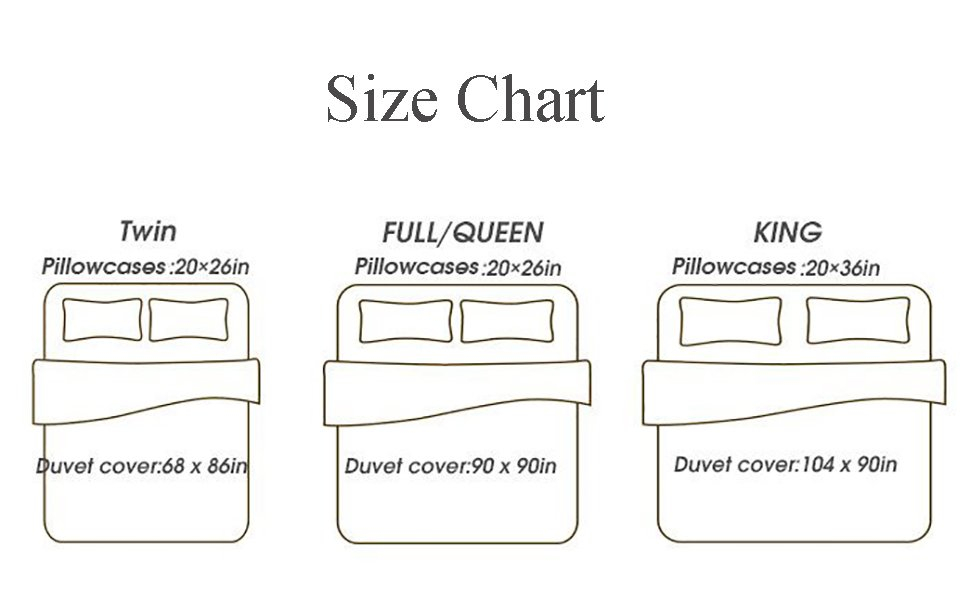 Queen Size Duvet Cover Dimensions | Twin Bedding Sets 2020 for What Size Comforter For Queen Size Bed