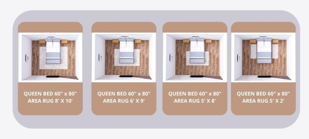 Rug Size For King Bed: The Best Layouts You Can Try - Homilo with regard to Best Size Rug For Under Queen Bed