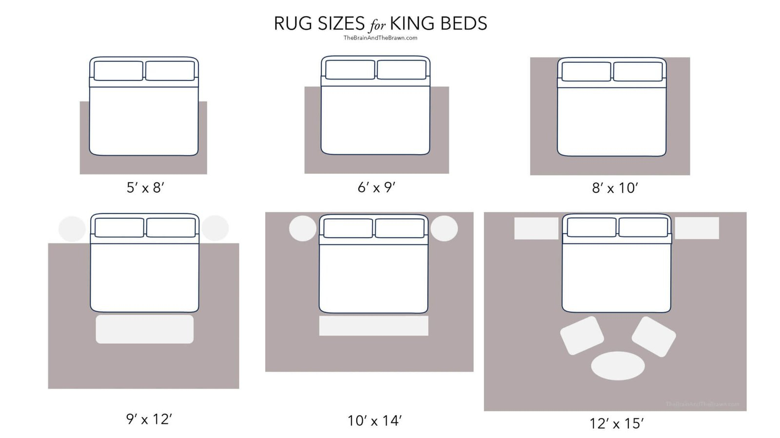 Rug Size For King Bed: The Only 7 Rules & Tips You (Actually) Need! pertaining to Rug Under King Size Bed