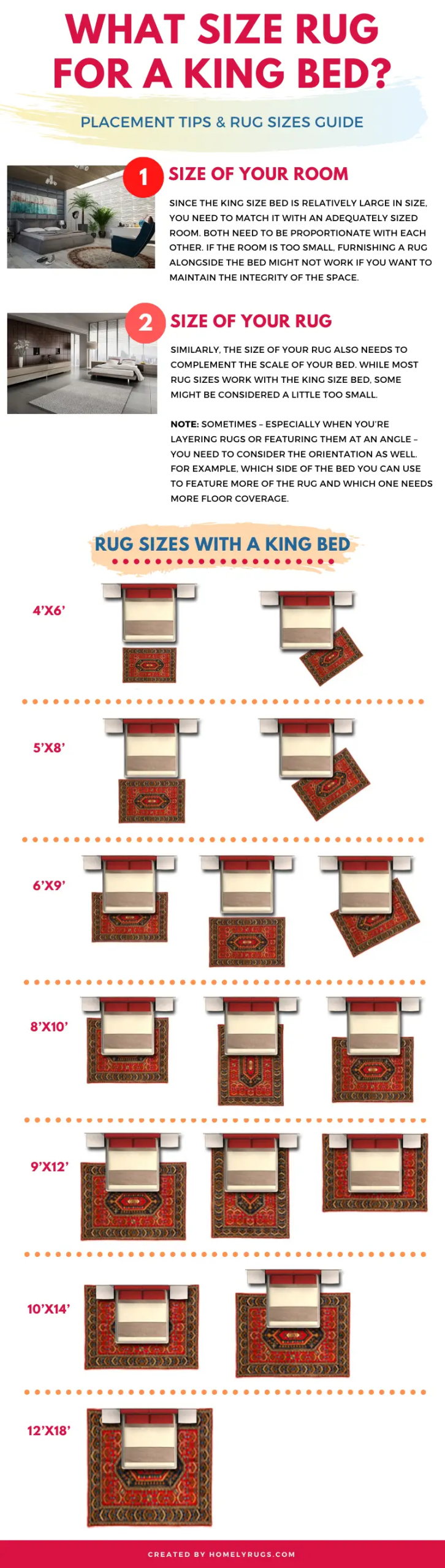 Rug Size Guide For King Beds With Pictures (Popular Sizes) within How to Choose the Perfect Rug Size for Your King Bed
