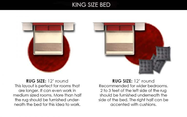 Rug Size Guide For King Beds With Pictures (Popular Sizes) within Practical Tips for Selecting Rug Size That Complements Your King Bed