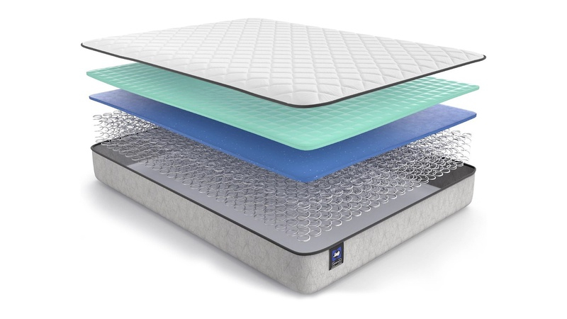 Sealy Mattresses — Our Expert Overview | Goodbed throughout Does Sealy Mattress Have Fiberglass