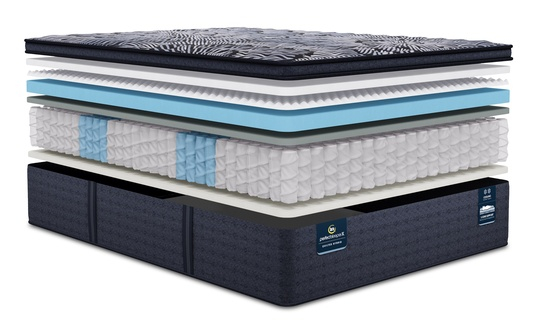 Serta Perfect Sleeper X Lexton Medium Pillow Top - Our Essential ... regarding Serta Perfect Sleeper X Lexton Medium Pillow Top Mattress