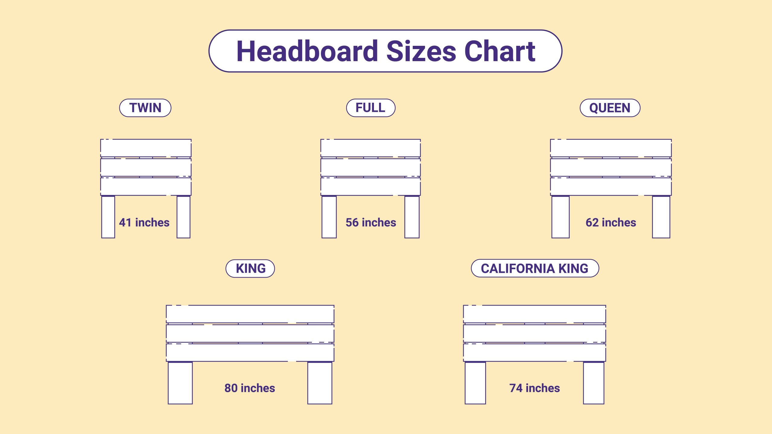 Standard King Size Headboard Dimensions At Clinton Long Blog for Width Of A King Bed Headboard