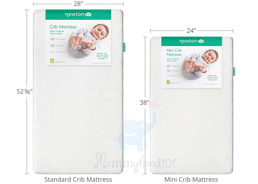 Standard Size Crib Mattress Dimensions At Latonya Langley Blog throughout Are Crib Mattresses Standard Size