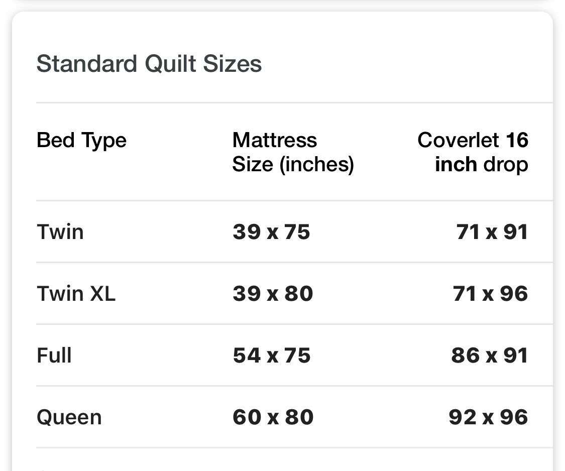 Twin Xl Size Quilt Dimensions At Vivian Nelson Blog for Size Of A Twin Bed Quilt