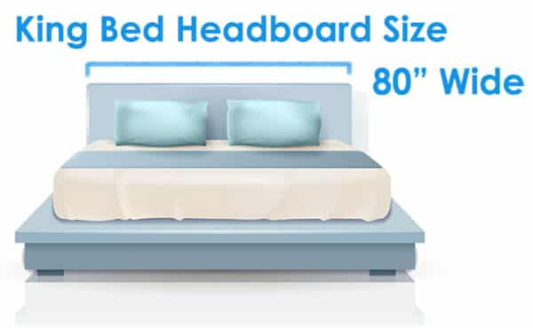 Types Of Headboards (Ultimate Buying Guide) - Designing Idea pertaining to Understanding Headboard Height Standards for Better Sleep Quality