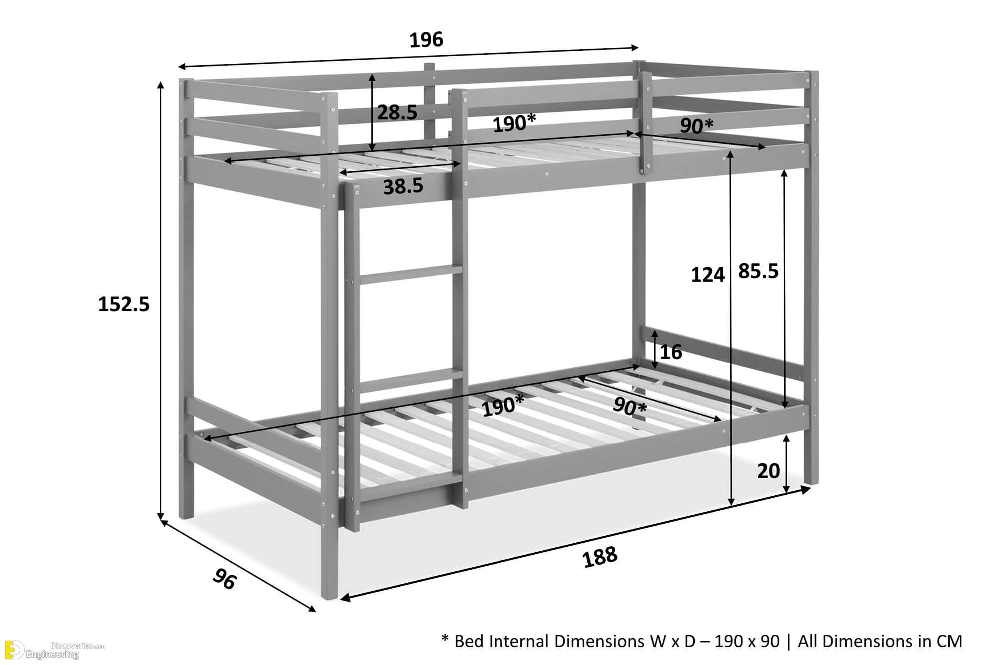 What Are The Dimensions Of A Bunk Bed Mattress for How to select the perfect fit for bunk bed mattresses