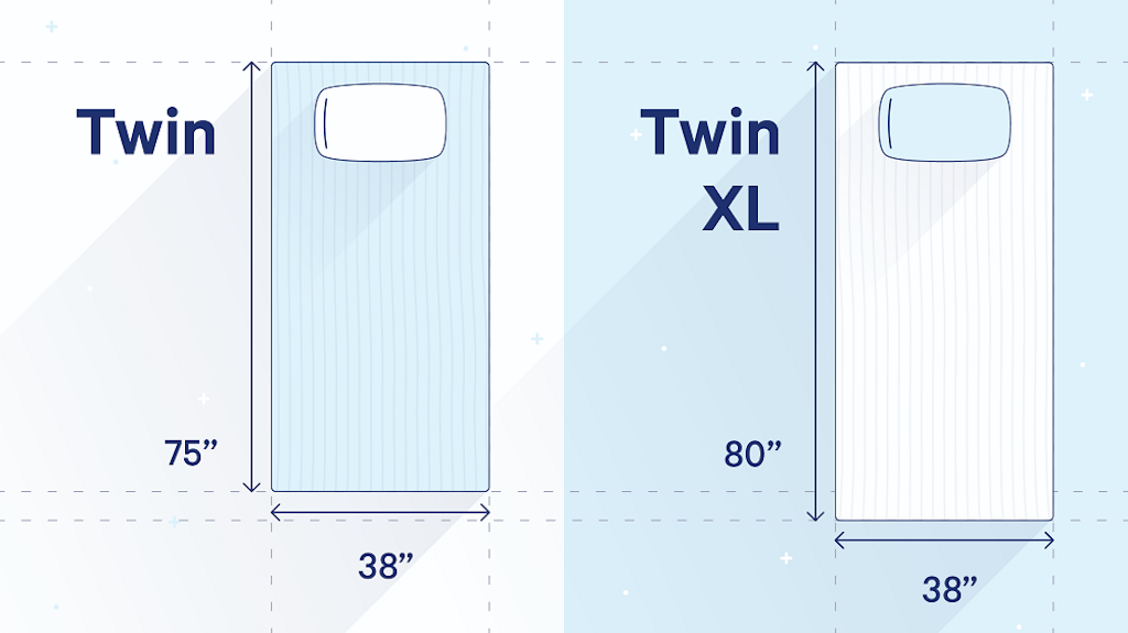 What Is The Difference Between A Twin And Twin Xl Mattress? | Casper Blog with regard to Twin Xl Mattress Vs Twin