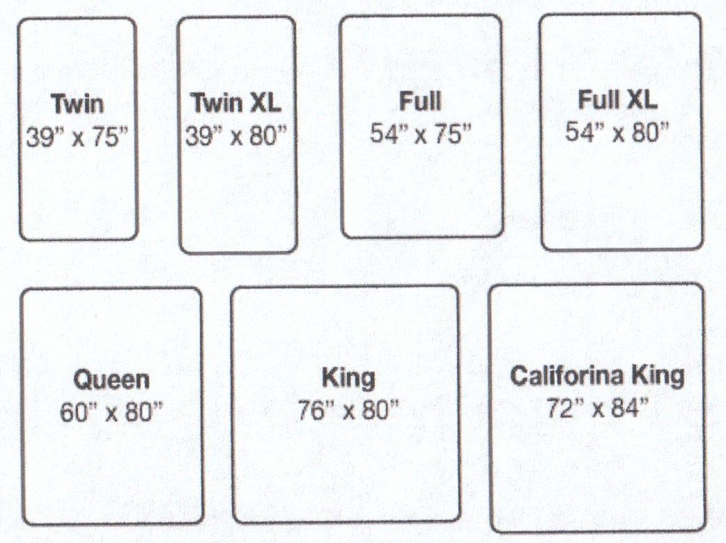What Is The Size Of A King Size Bedspread At Randall Harden Blog in Dimensions Of A King Bedspread