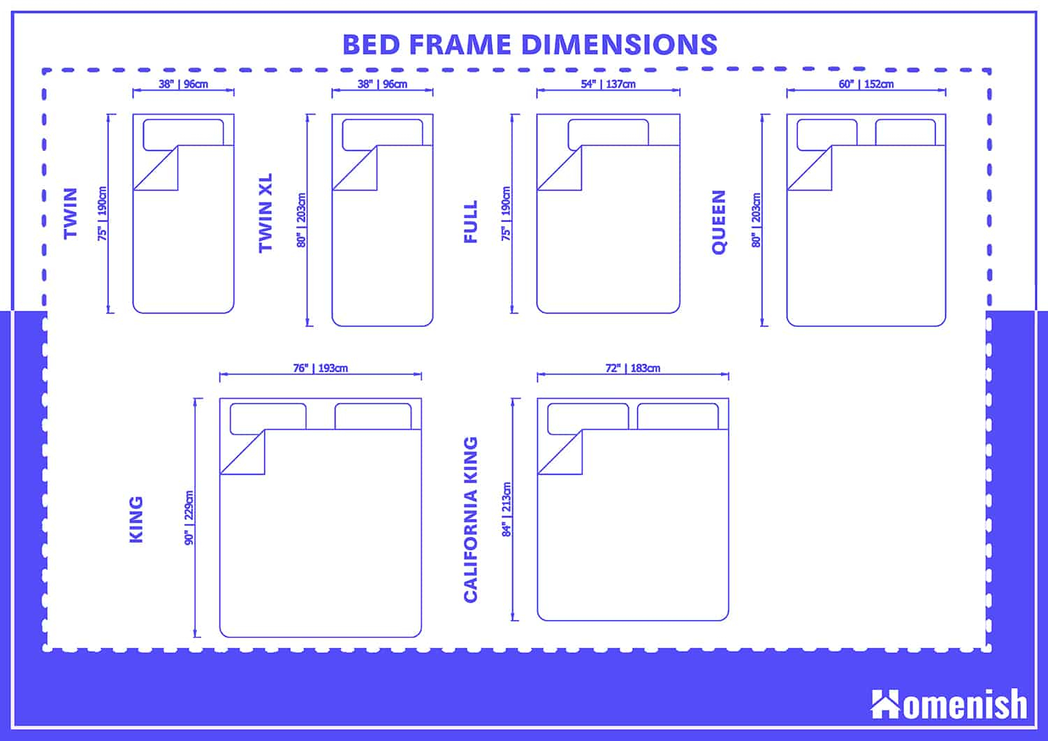 What Is The Width Of A King Size Bed Frame At Terry Asher Blog with regard to King Bed Frame Size Breakdown for Smart Bedroom Planning