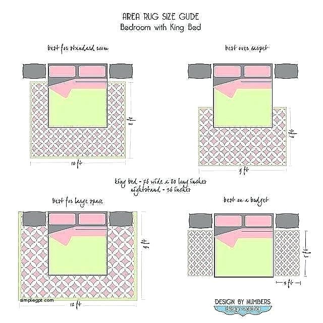What Size Area Rug For Under A King Size Bed What Different Area Rugs ... for How to choose the right rug dimensions for king bed spaces