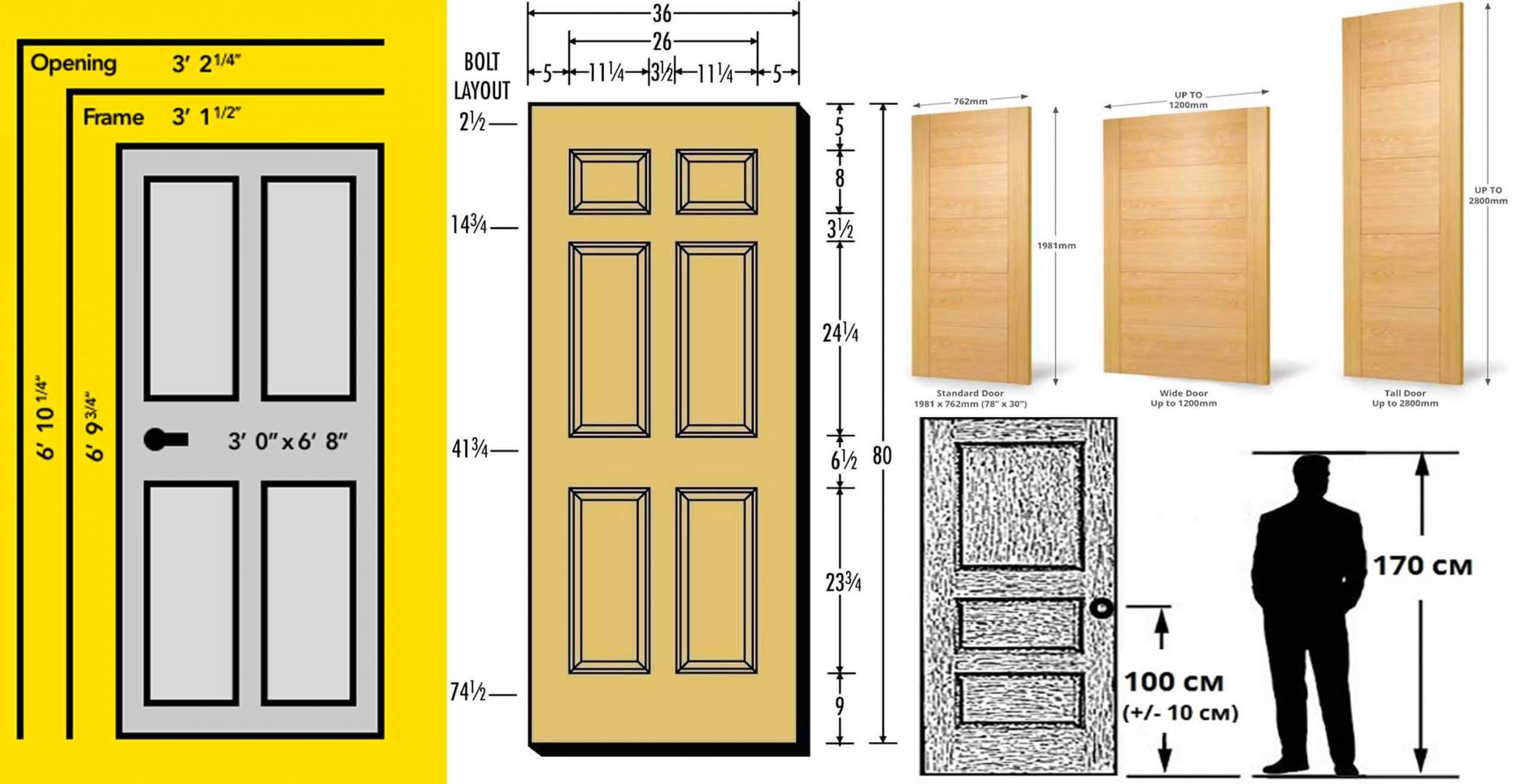 Common bedroom door dimensions you should know