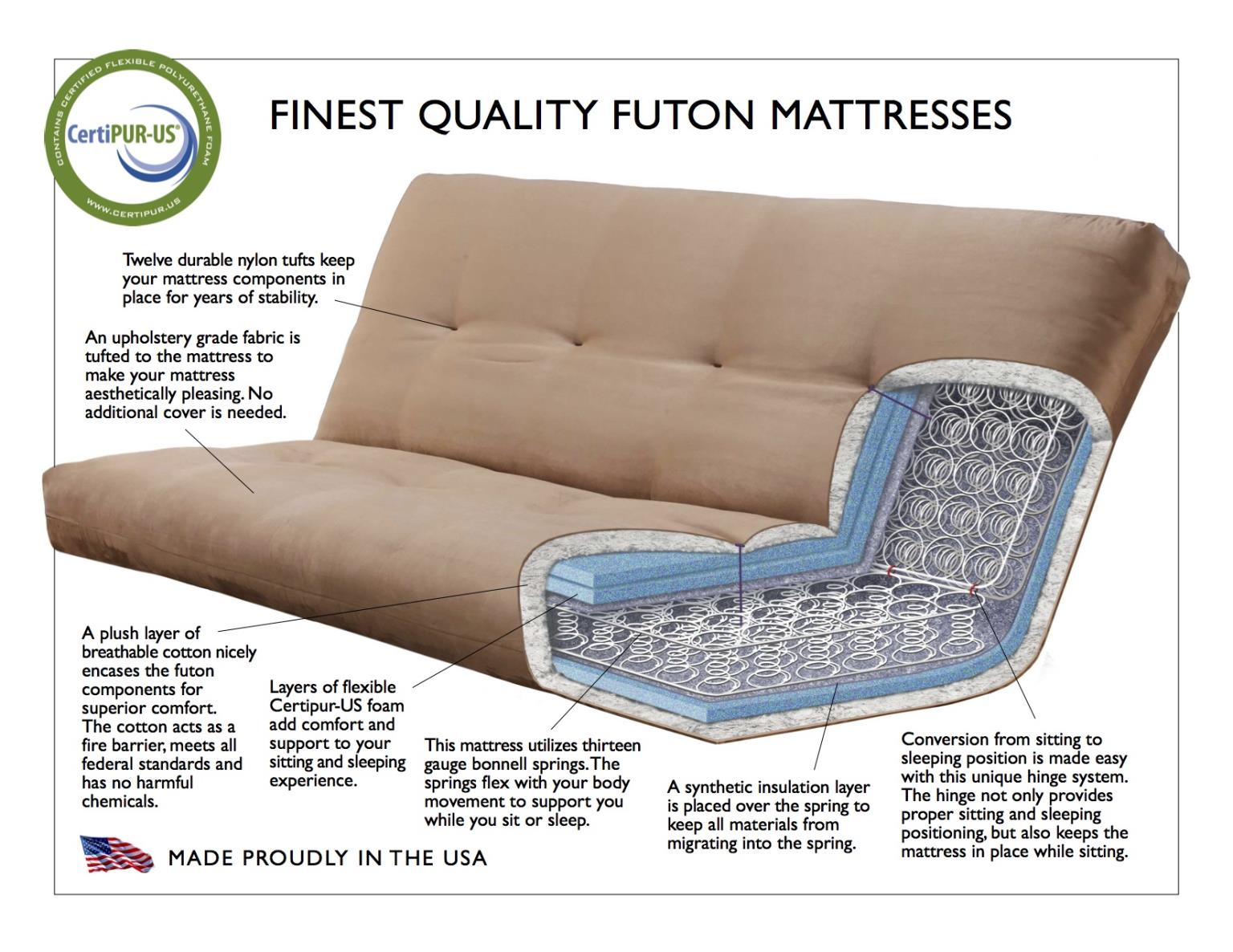 6000 Futon Mattress Full Size Canton Cream Cover - Futon World for How to Choose the Perfect Full Size Futon Mattress for Your Home