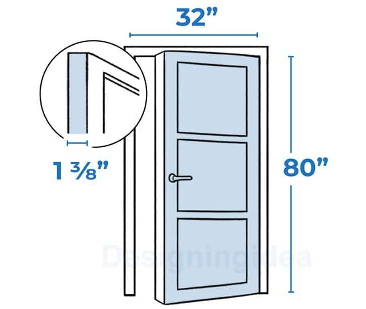 7 Standard Interior Door Size Options Explained for Professional tips for selecting the perfect bedroom door width for your project