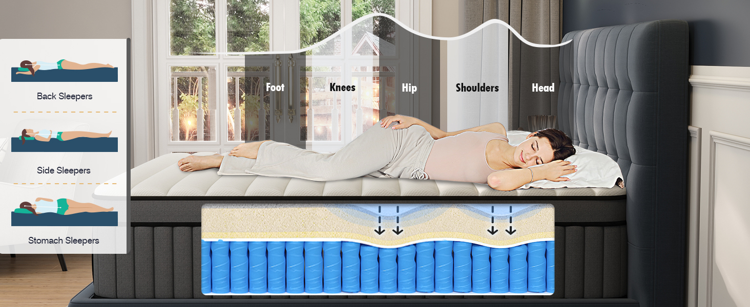 Amazon.com: Difame Queen Mattress,12 Inch Hybrid Queen : Home & Kitchen with regard to How Heavy Is A Queen Mattress