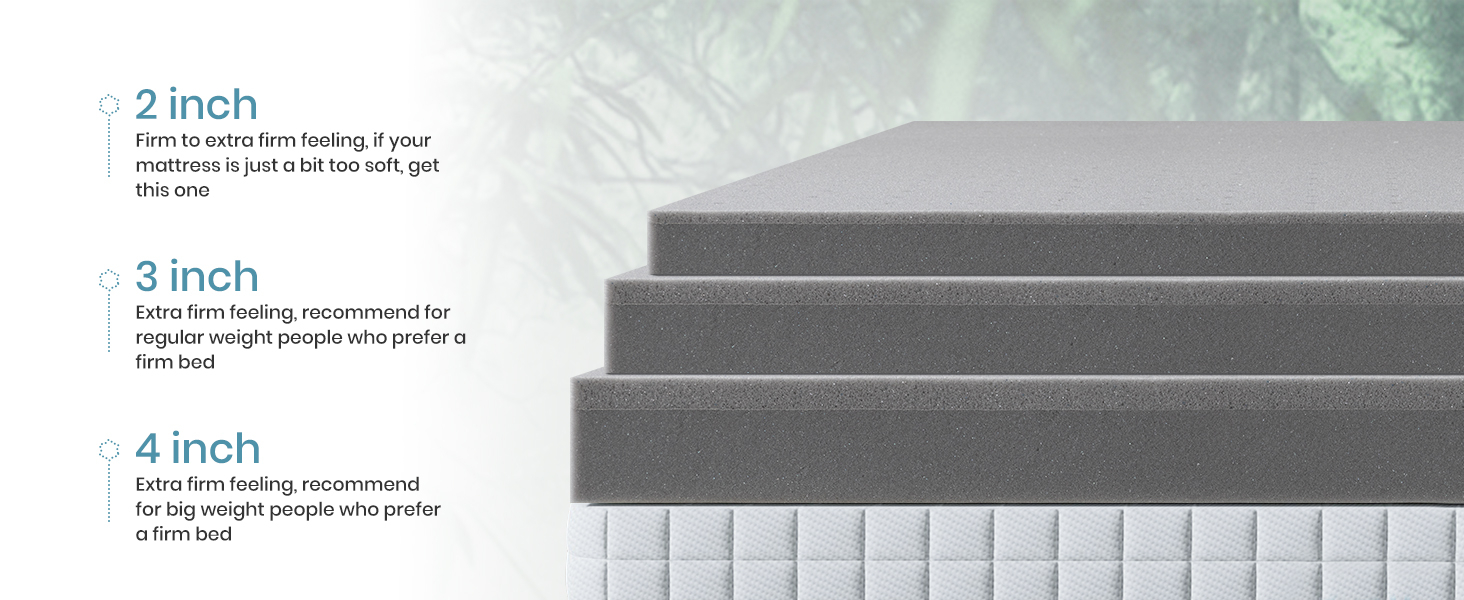 Amazon.com: Sleepmax Extra Firm Mattress Topper Full Size 4 Inch - Firm ... with regard to Exploring the Durability and Longevity of 4 Inch Foam Mattress Covers