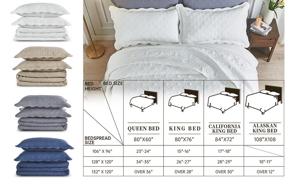 What size is a California king bedspread and how does it compare to other mattress sizes