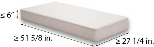 Baby Crib Mattress Size regarding Standard Size Crib Mattress Dimensions
