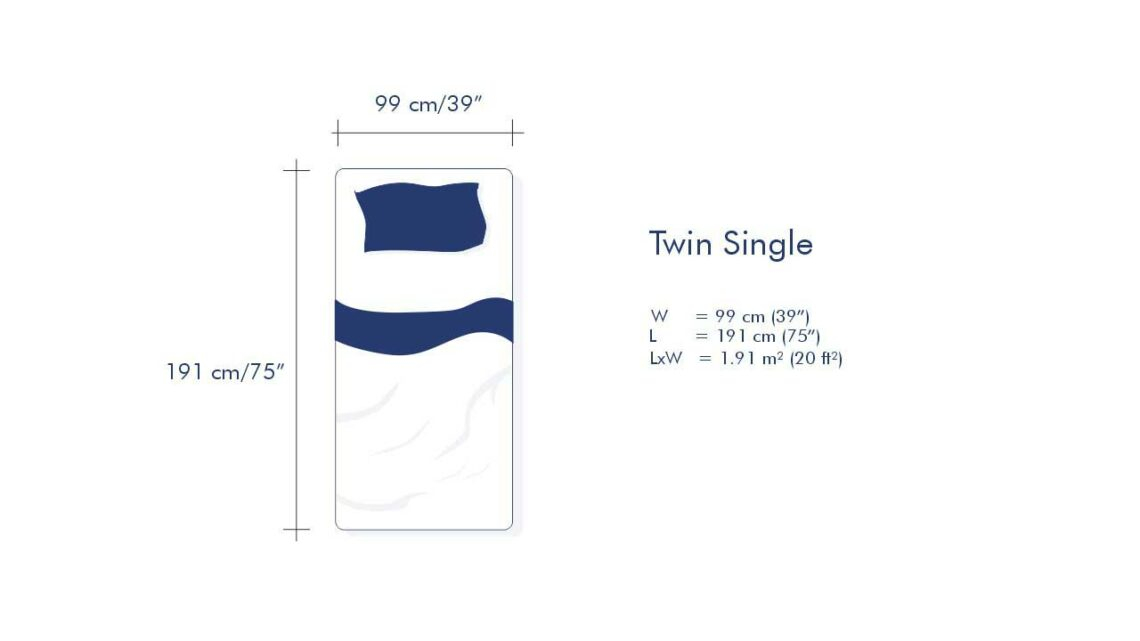 Bed Size Guide And How To Choose The Right Mattress with Maximizing your sleep experience with the proper 39 x 80 mattress size selection