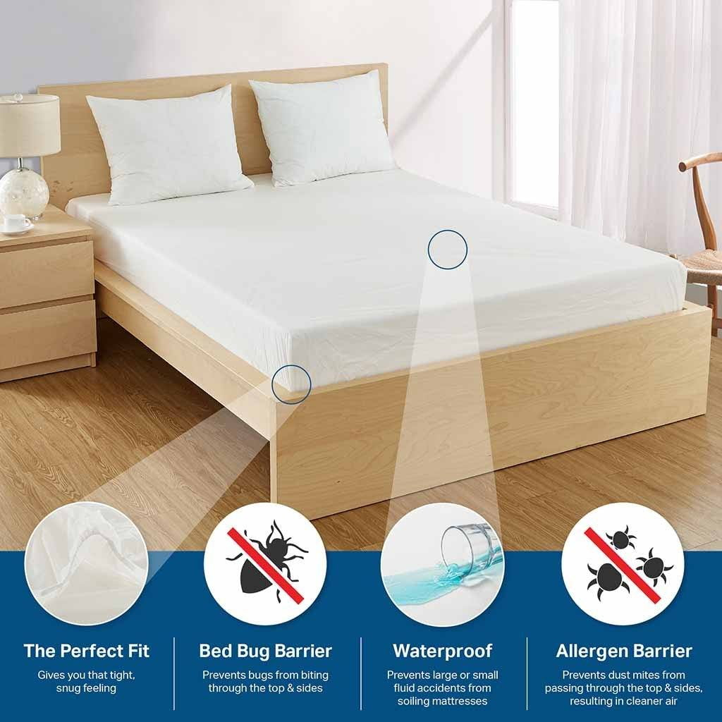 Bedbug Resistant, Waterproof, Dust Mite Allergen Proof, Heavy Duty ... throughout Bed Bug And Waterproof Mattress Protector