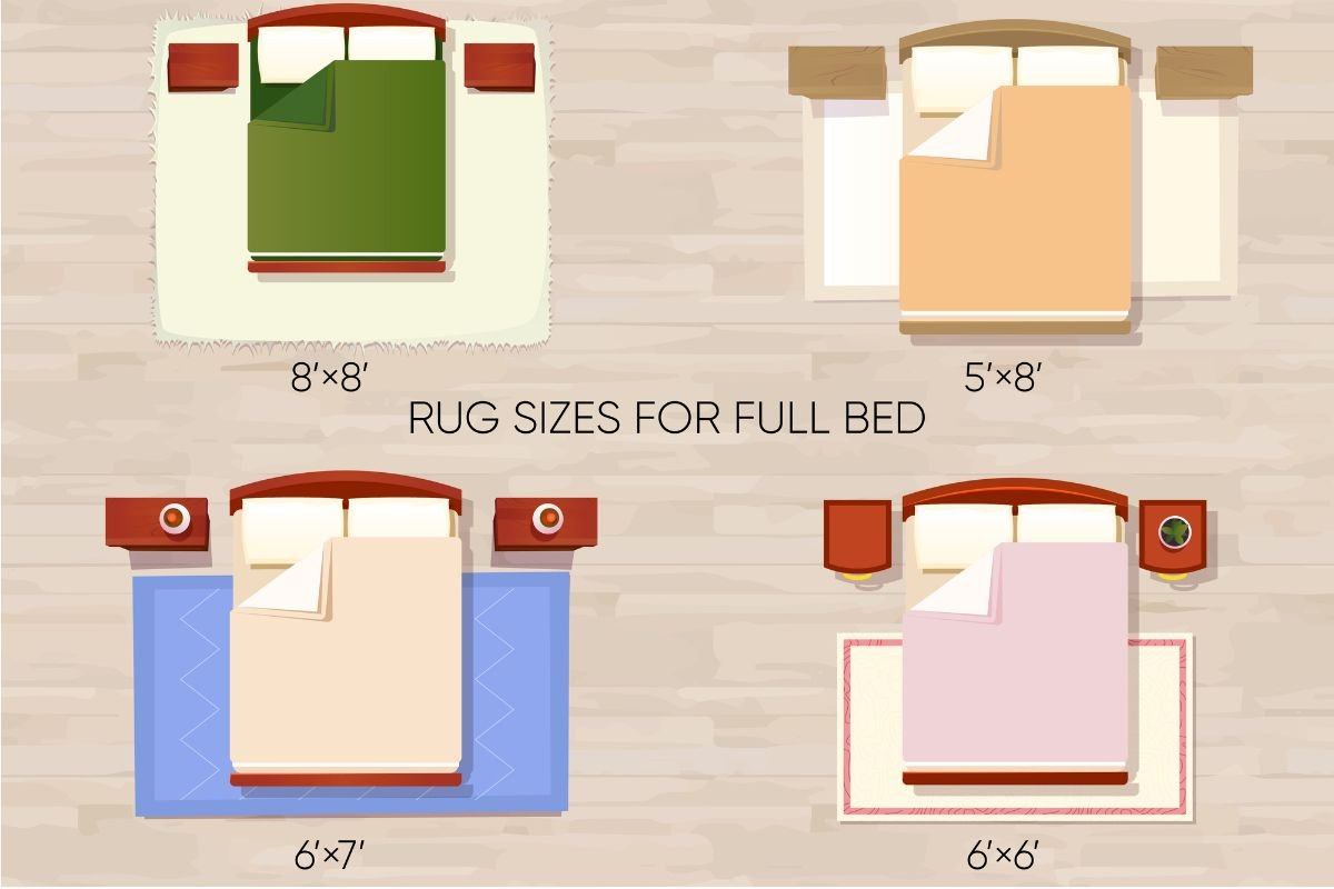 What rug size works best with a full bed?