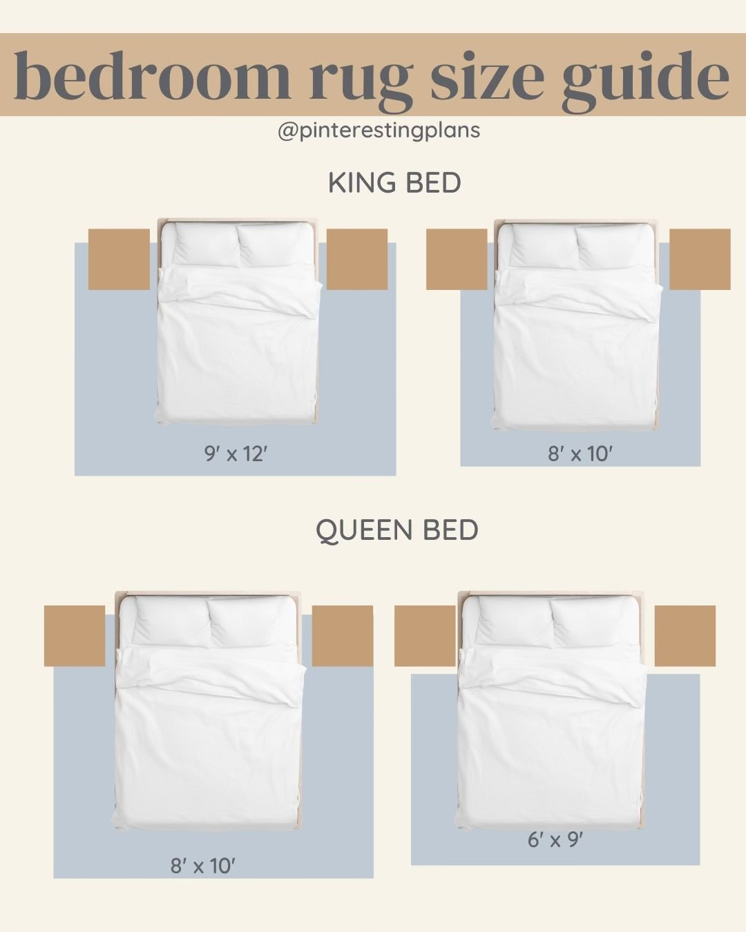 Best Size Rugs For Queen Bed - Hanaposy for Queen Bed Area Rug Size