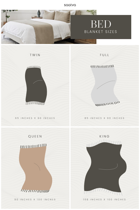 Blanket Size Chart: Guide To Blanket Sizes And Dimensions | Saatva throughout Choosing the right blanket dimensions for your full mattress