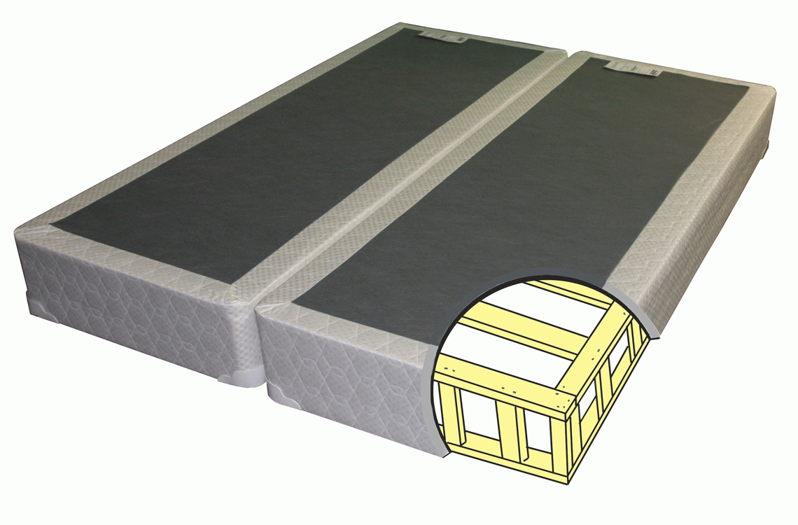 Box Spring Only Michigan Twin Full Queen King with regard to Double Box Spring For Queen Mattress