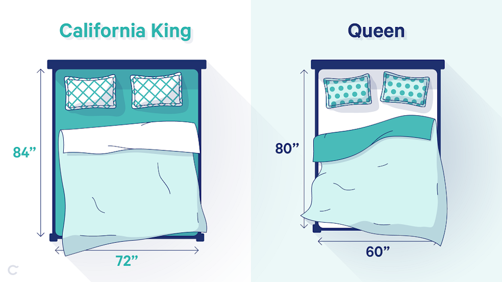 California King Vs Queen Bed: Differences & How To Choose | Casper Blog within What Size Is A California King Bedspread