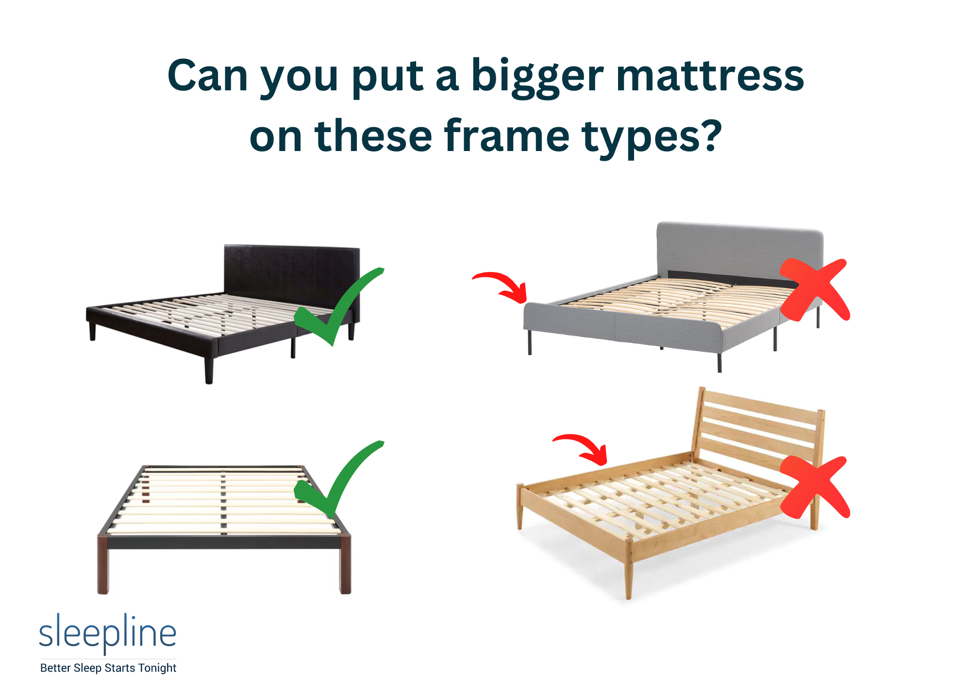 Queen mattress dimensions and full bed frame size comparison guide
