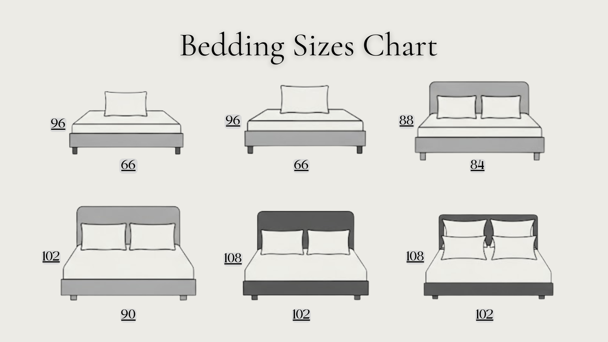 Complete Bedding Size Chart For Every Bed Type - Comma Home inside Measuring up mastering the art of choosing the right king size bedspread proportions