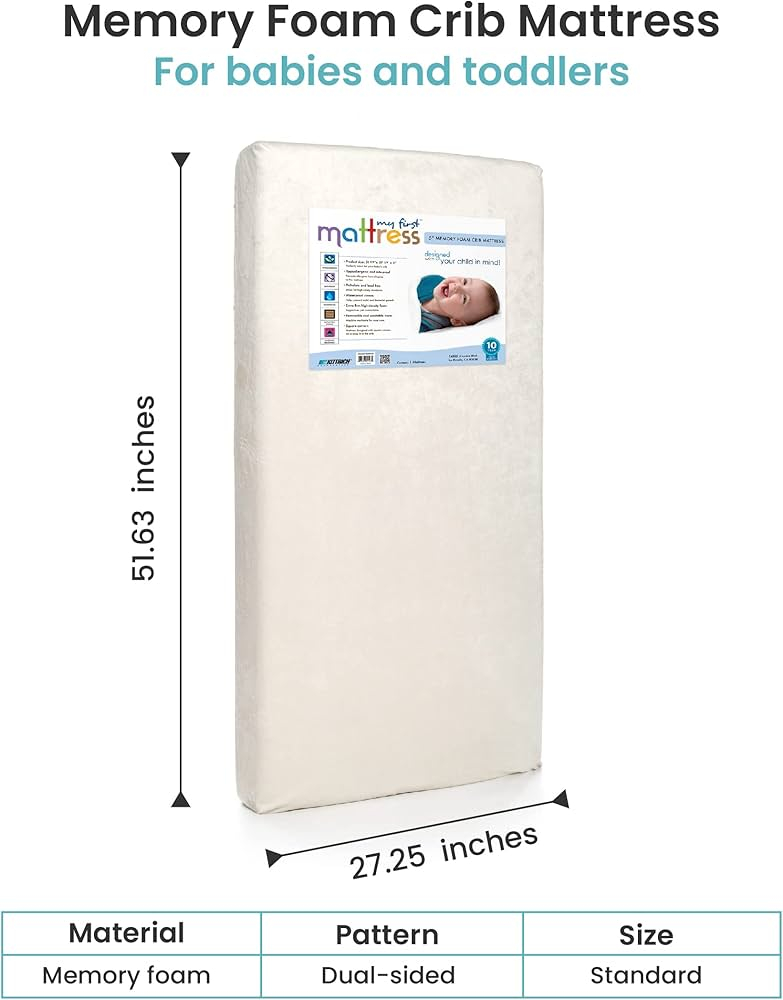 Cradle Mattress Dimensions Baby Mattress | Cozy Rest Extra Firm Crib within Understanding the right crib mattress size for your baby's safety and comfort