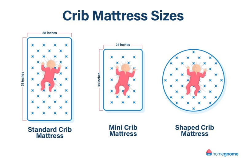 Crib Mattress Size Guide: What To Know As A New Parent regarding Finding the right fit how to measure your crib mattress properly