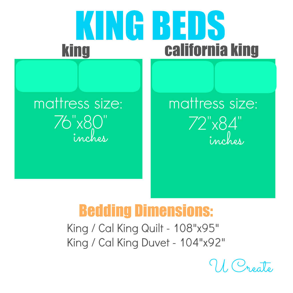 Dimensions For King Size Bedding At Frieda Krull Blog for Measuring up mastering the art of choosing the right king size bedspread proportions